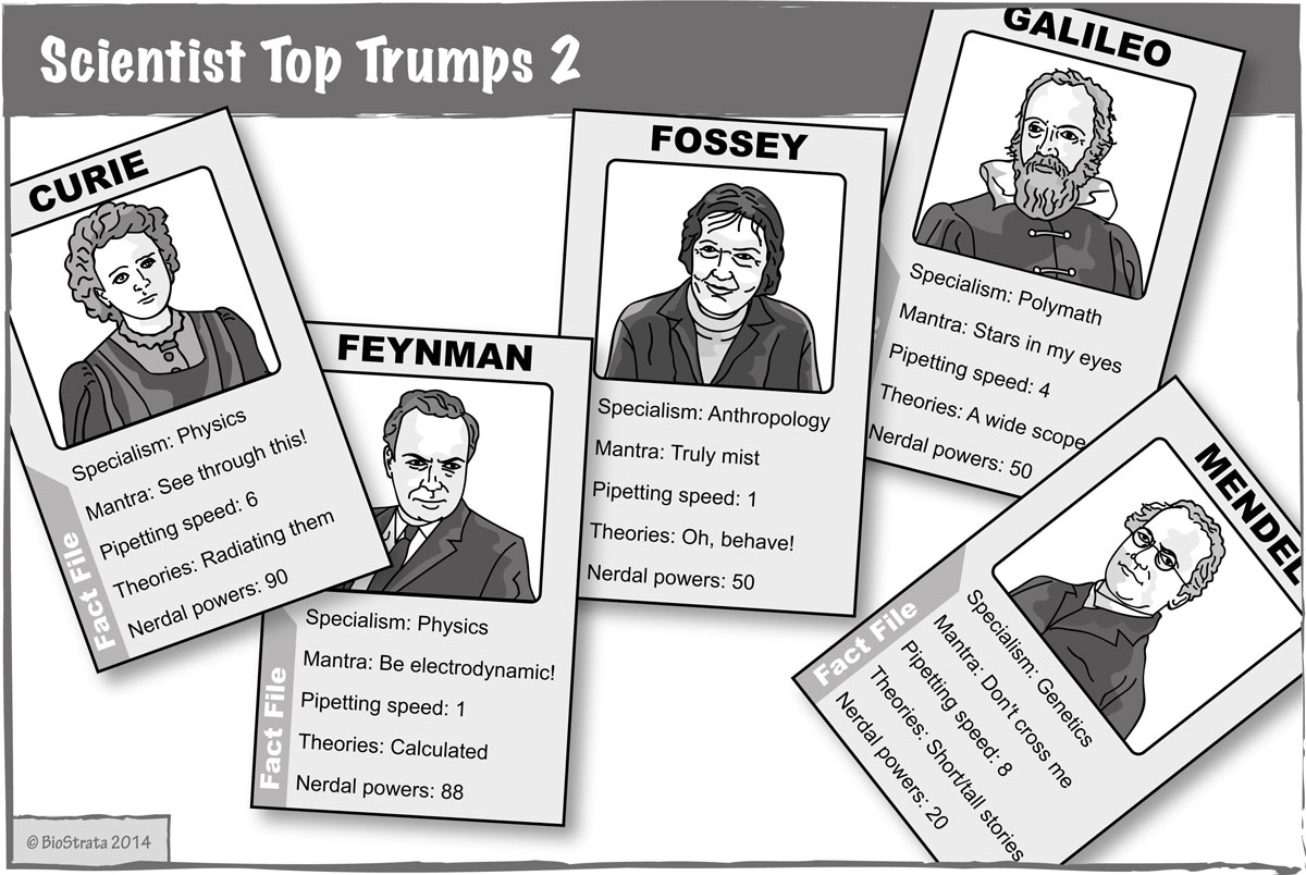 Scientist Top Trumps 2