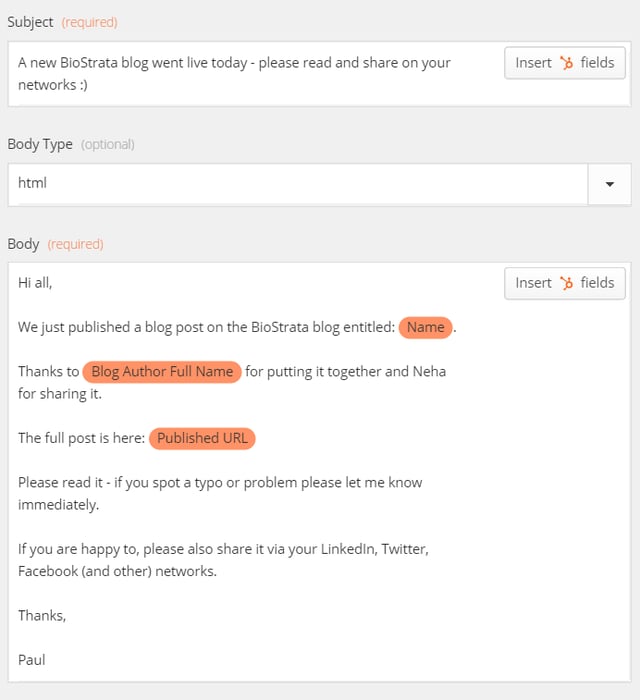 Automated emails to promote blogs
