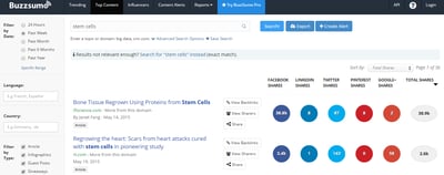 BuzzSumo