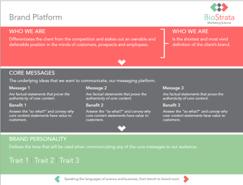 Brand platform