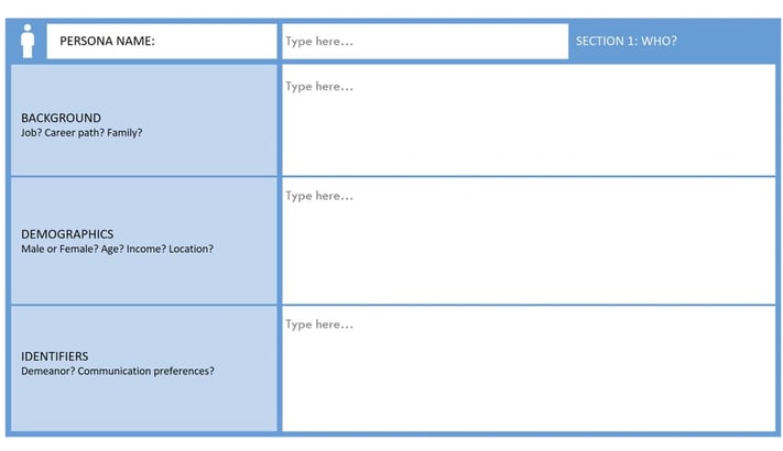 Science buyer personas