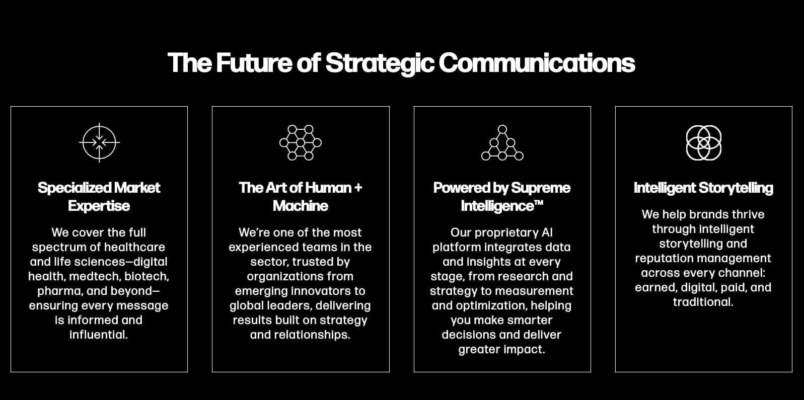 Strategic communications for pharmaceutical companies