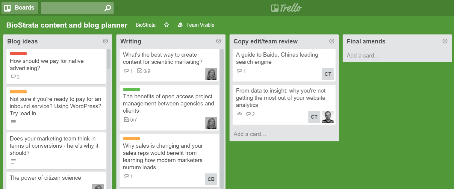 Trello board for organising blogs