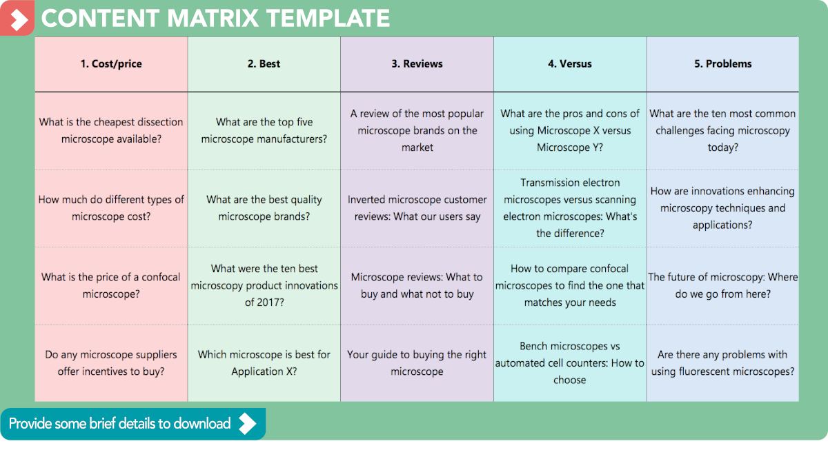 Content matrix template image_8Feb 1200